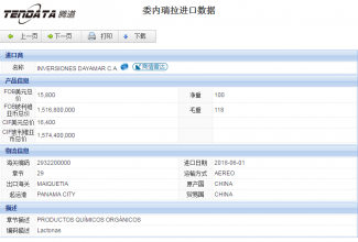 PA真人视讯海关数据,上海PA真人视讯海关数据,PA真人视讯海关数据查询