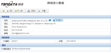 PA真人视讯海关数据,上海PA真人视讯海关数据,PA真人视讯海关数据查询