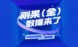 刚果（金）数据来了！开拓非洲市场新机遇