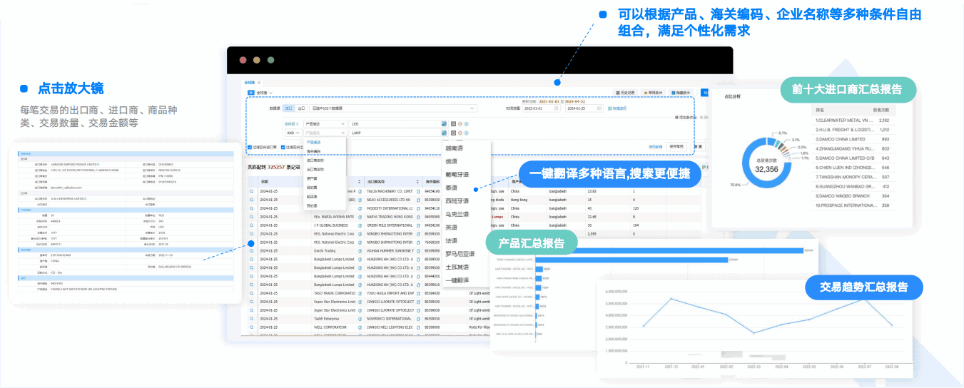 PA真人视讯,PA真人视讯数据通,数据通 PA真人视讯,PA真人视讯数据通,数据通