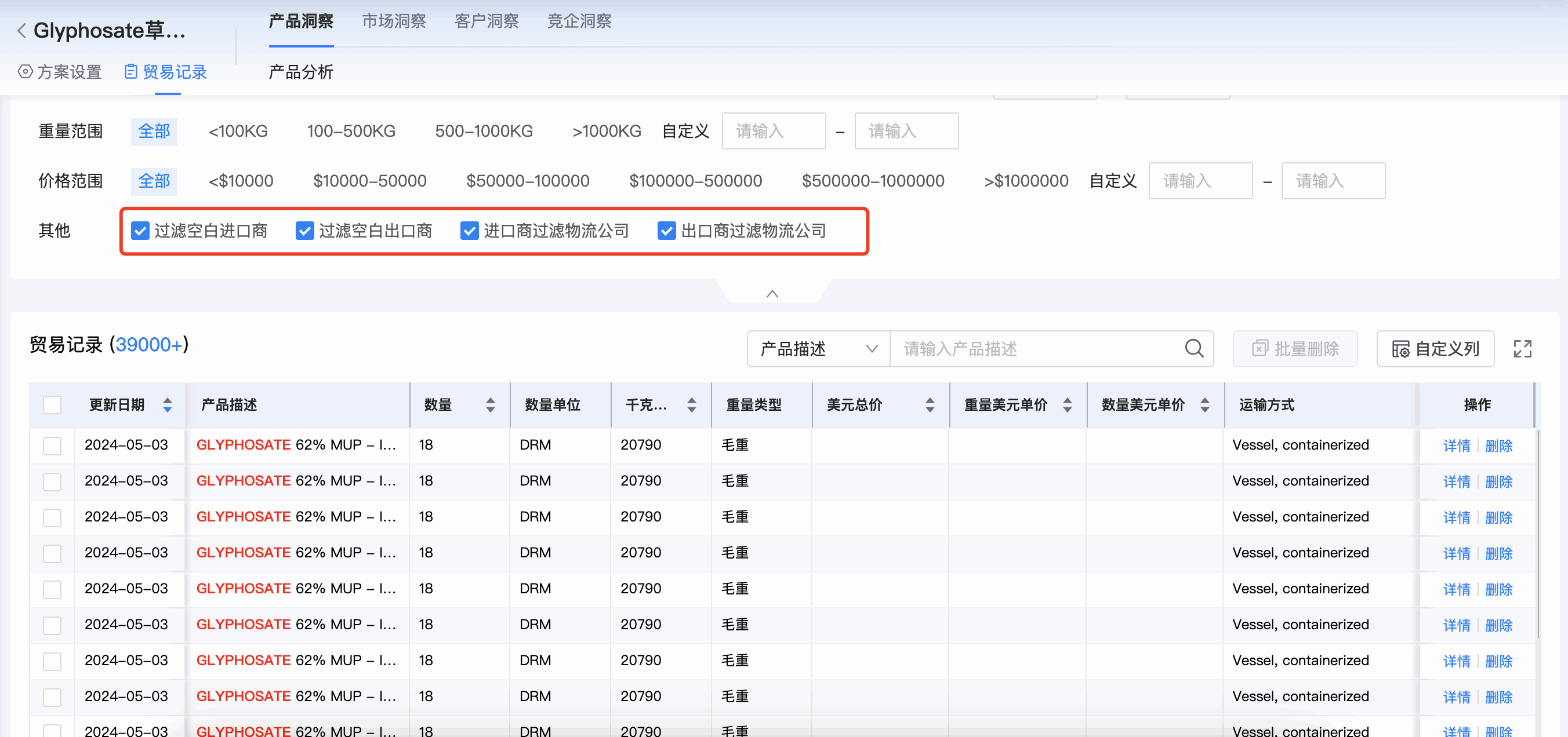 PA真人视讯商情洞察,商情洞察,PA真人视讯商情洞察竞争分析 PA真人视讯商情洞察,商情洞察,PA真人视讯商情洞察竞争分析