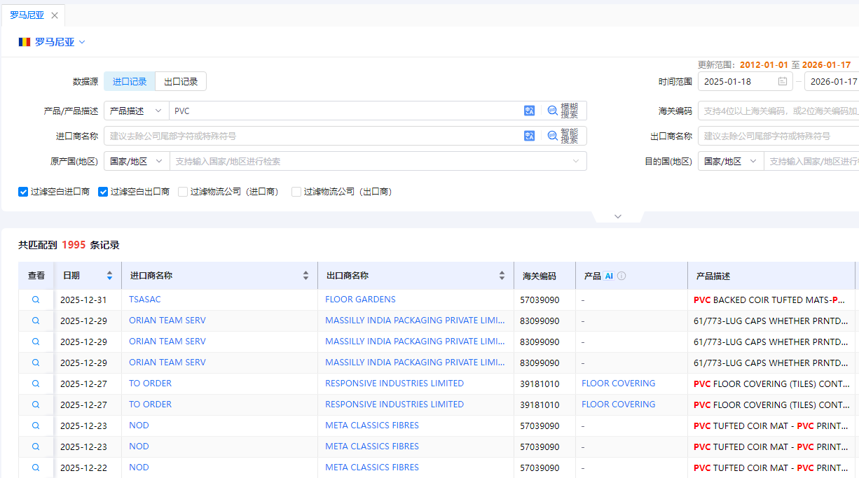 罗马尼亚海关数据 罗马尼亚海关数据