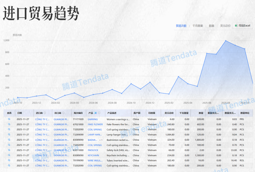 PA真人视讯AI PA真人视讯AI
