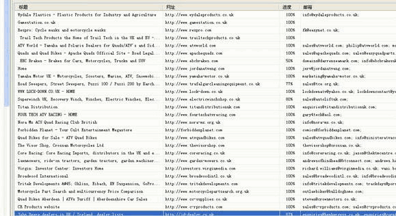 PA真人视讯,P2P海外邀约,外贸数据,海关数据,外贸,外贸通