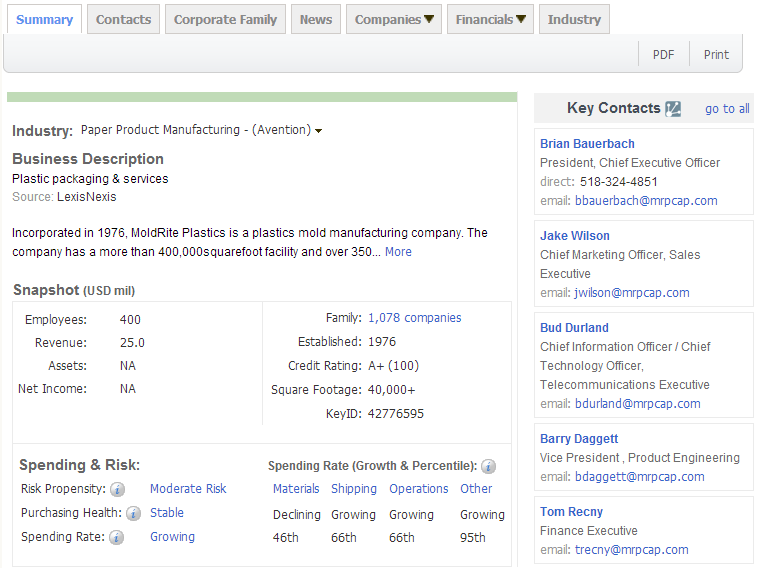 PA真人视讯,P2P海外邀约,外贸数据,海关数据，邓白氏,微码邓白氏