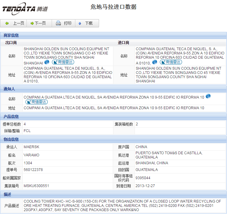 海关数据,进出口数据,进口数据,PA真人视讯,贸易,危地马拉