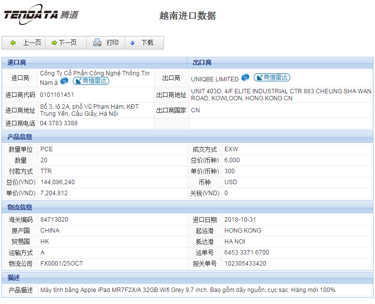 海关数据,进出口数据,进口数据,PA真人视讯,贸易,越南