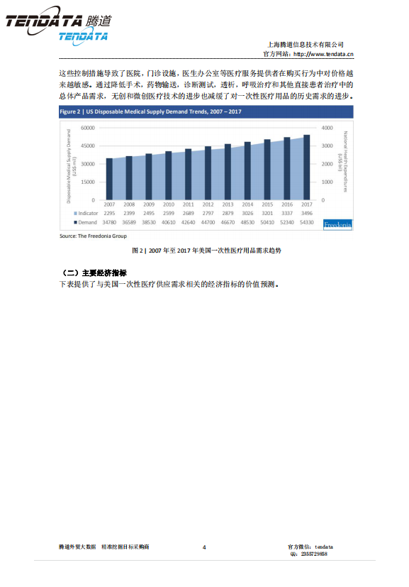 PA真人视讯,美国,医疗,报告,一次性